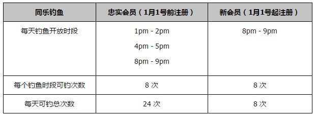 “安特卫普踢了一场很棒的比赛，创造了很多我们无法阻止的反击。